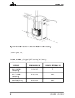 Preview for 42 page of barbas CUATRO-3 75 Installation Instructions & Manual For Annual Maintenance