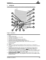 Preview for 55 page of barbas CUATRO-3 75 Installation Instructions & Manual For Annual Maintenance