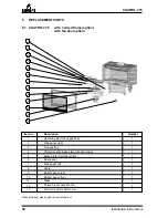 Preview for 58 page of barbas CUATRO-3 75 Installation Instructions & Manual For Annual Maintenance