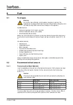 Предварительный просмотр 15 страницы barbas Cuatro-7 75-60 User Manual