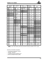 Предварительный просмотр 23 страницы barbas ENERGA 70-55 TUNNEL Installation Instructions Manual