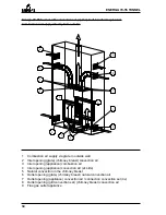 Предварительный просмотр 34 страницы barbas ENERGA 70-55 TUNNEL Installation Instructions Manual