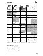 Предварительный просмотр 23 страницы barbas ENERGA 80-50 Installation Instructions Manual