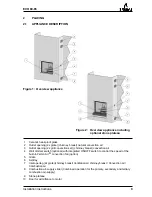 Предварительный просмотр 9 страницы barbas EVO 80-65 Installation And User Manual