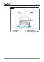 Предварительный просмотр 13 страницы barbas Evolux 100-45 Installation And Maintenance Manual