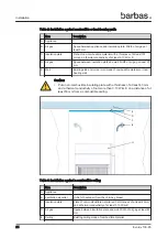 Предварительный просмотр 24 страницы barbas Evolux 100-45 Installation And Maintenance Manual