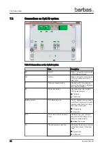 Предварительный просмотр 34 страницы barbas Evolux 100-45 Installation And Maintenance Manual