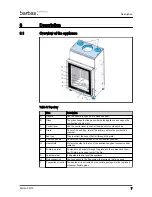 Предварительный просмотр 7 страницы barbas Falcon 59/70 Installation And Maintenance Manual