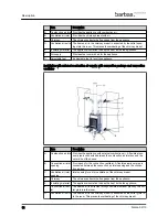 Предварительный просмотр 12 страницы barbas Falcon 59/70 Installation And Maintenance Manual