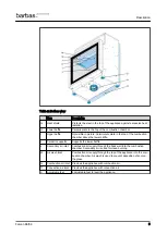 Предварительный просмотр 9 страницы barbas Falcon 66/56 Installation And Maintenance Manual