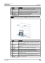 Предварительный просмотр 13 страницы barbas Falcon 66/56 Installation And Maintenance Manual