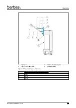 Preview for 29 page of barbas Panorama 110-55 PF2 Installation And Maintenance Manual