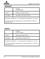 Preview for 36 page of barbas Unilux-3 40 Installation Instructions Manual