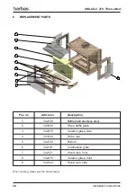 Preview for 34 page of barbas UNILUX-6 270 Installation Instructions & Manual For Annual Maintenance