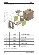 Preview for 30 page of barbas UNILUX-6 43 Installation Instructions & Manual For Annual Maintenance