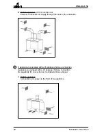 Preview for 14 page of barbas UNILUX-6 52 Installation Instructions Manual