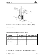 Preview for 31 page of barbas UNILUX-6 52 Installation Instructions Manual