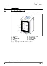 Предварительный просмотр 6 страницы barbas Unilux-7 40 User Manual