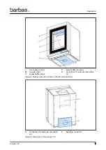 Предварительный просмотр 7 страницы barbas Unilux-7 40 User Manual