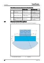 Предварительный просмотр 20 страницы barbas Unilux-7 45 Installation And Maintenance Manual