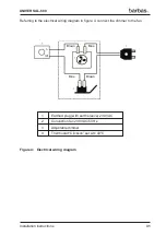 Предварительный просмотр 31 страницы barbas Universal-6 80 Installation Instructions & Manual For Annual Maintenance