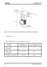 Предварительный просмотр 32 страницы barbas Universal-6 80 Installation Instructions & Manual For Annual Maintenance