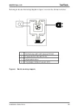 Предварительный просмотр 31 страницы barbas UNIVERSAL-6 85 Installation Instructions & Manual For Annual Maintenance