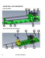 Предварительный просмотр 11 страницы Barbco TRIBOR 36 Operation Manual