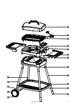 Предварительный просмотр 5 страницы Barbecook 223.1101.000 Manual