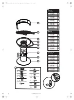 Предварительный просмотр 98 страницы Barbecook 223.4512.000 User Manual