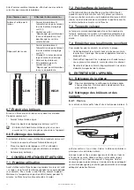 Предварительный просмотр 24 страницы Barbecook 223.7420.000 User Manual