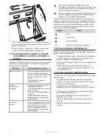 Предварительный просмотр 82 страницы Barbecook 223.9231.020 User Manual