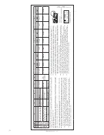 Предварительный просмотр 312 страницы Barbecook 223.9231.020 User Manual