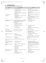 Предварительный просмотр 181 страницы Barbecook 223.9422.000 User Manual