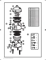 Предварительный просмотр 2 страницы Barbecook 223.9850.000 Manual