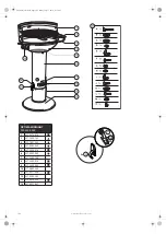 Preview for 104 page of Barbecook ARENA MIDNIGHT User Manual