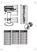 Preview for 106 page of Barbecook ARENA MIDNIGHT User Manual