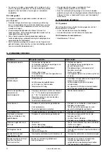 Предварительный просмотр 12 страницы Barbecook BC-GAS-2000 Manual