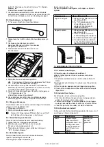 Предварительный просмотр 83 страницы Barbecook BC-GAS-2000 Manual