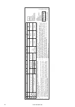 Предварительный просмотр 96 страницы Barbecook BC-GAS-2000 Manual