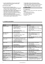 Предварительный просмотр 110 страницы Barbecook BC-GAS-2000 Manual