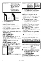 Предварительный просмотр 148 страницы Barbecook BC-GAS-2000 Manual