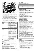 Предварительный просмотр 160 страницы Barbecook BC-GAS-2000 Manual