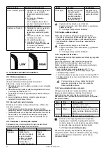 Предварительный просмотр 170 страницы Barbecook BC-GAS-2000 Manual