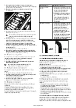 Предварительный просмотр 258 страницы Barbecook BC-GAS-2000 Manual