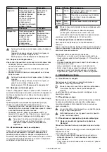 Предварительный просмотр 259 страницы Barbecook BC-GAS-2000 Manual