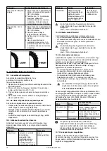 Предварительный просмотр 270 страницы Barbecook BC-GAS-2000 Manual