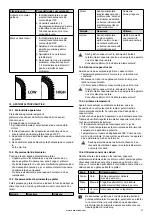 Предварительный просмотр 281 страницы Barbecook BC-GAS-2000 Manual