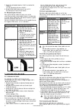 Предварительный просмотр 40 страницы Barbecook BC-GAS-2002 User Manual