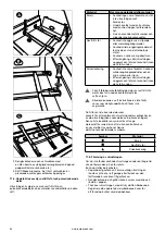 Предварительный просмотр 86 страницы Barbecook BC-GAS-2002 User Manual